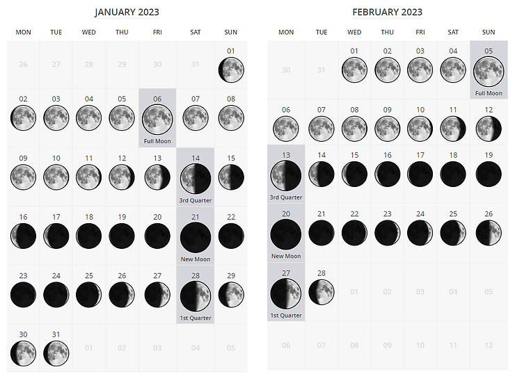 Odinismo | Calendário Heathen de 2023 para antigos Heathens - IOSF